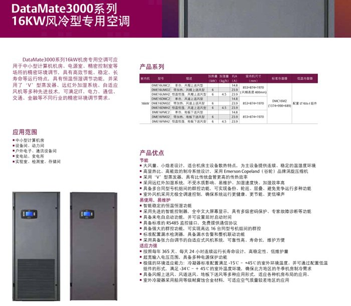 DataMate 3000系列空調(diào)